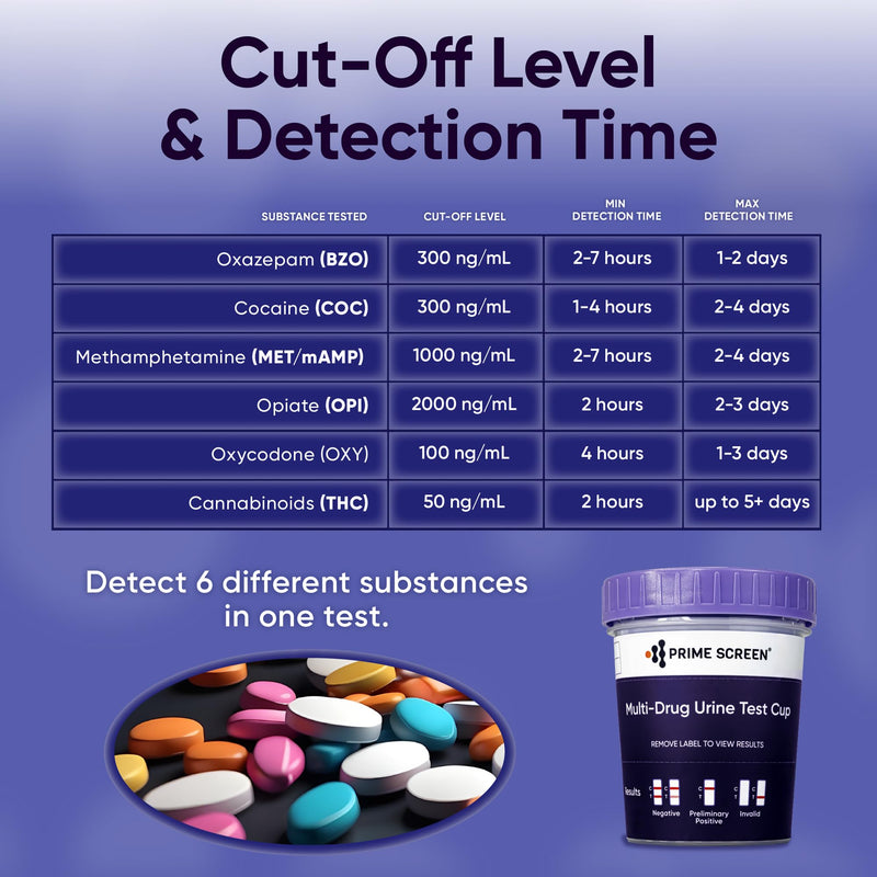 [5 Pack] Prime Screen Multi Drug Urine Test Cup -6 Panel (BZO,COC,mAMP,OPI, OXY,THC) C-CUP-TDOA-564 5 - BeesActive Australia