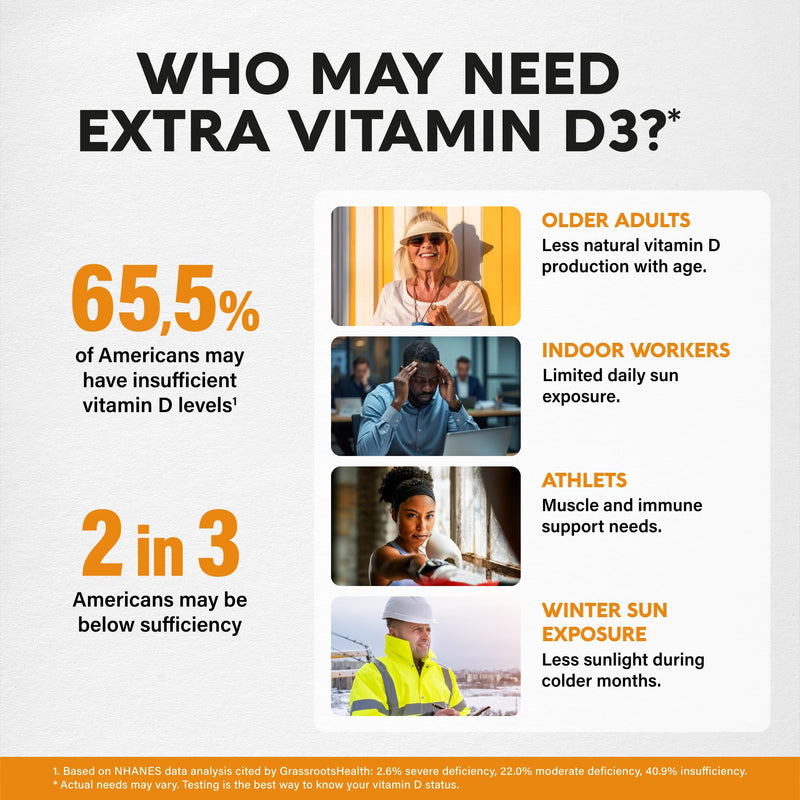 Vitamin D3 K2 - Vitamin D3 10000 iu & K2 as MK-7 120 mcg Complex - 240 Caps | D3 K2 + Magnesium, Zinc & Vitamin C & B12- Immune & Mood Support, Bone & Teeth Health - for Men & Women - Highly Bioavailable 240 Count (Pack of 1)