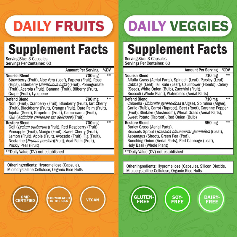 Daily Fruits and Vegetables Supplement - Super Fruit and Veggies Capsules | Supports Energy Gut Health and Immune Support with 47 Whole Food Fruits and Veggies - 180 Veggie Capsules (2-Pack) 180 Count (Pack of 2)