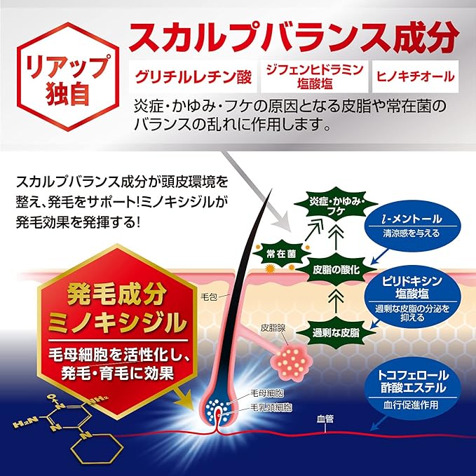 Reup X5 Plus Neo (mail order limited package) 60mL - BeesActive Australia