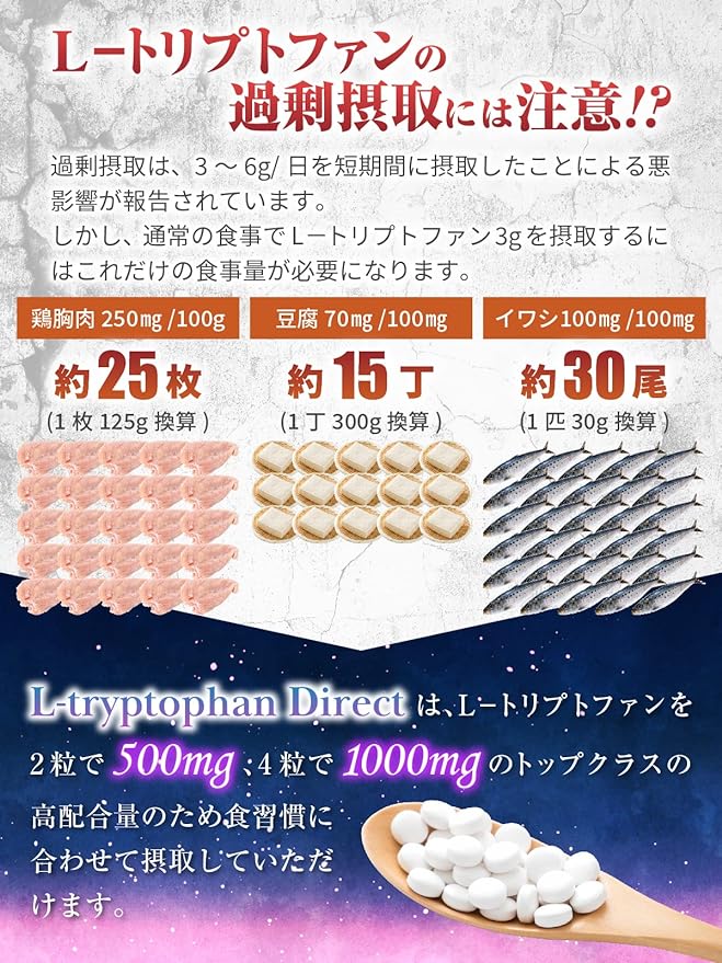 L-tryptophan supplement 1 bag 30000mg 30-60 days 4 tablets 1000mg 120 tablets Serotonin Vitamin B6 GMP domestic factory manufacturing - BeesActive Australia