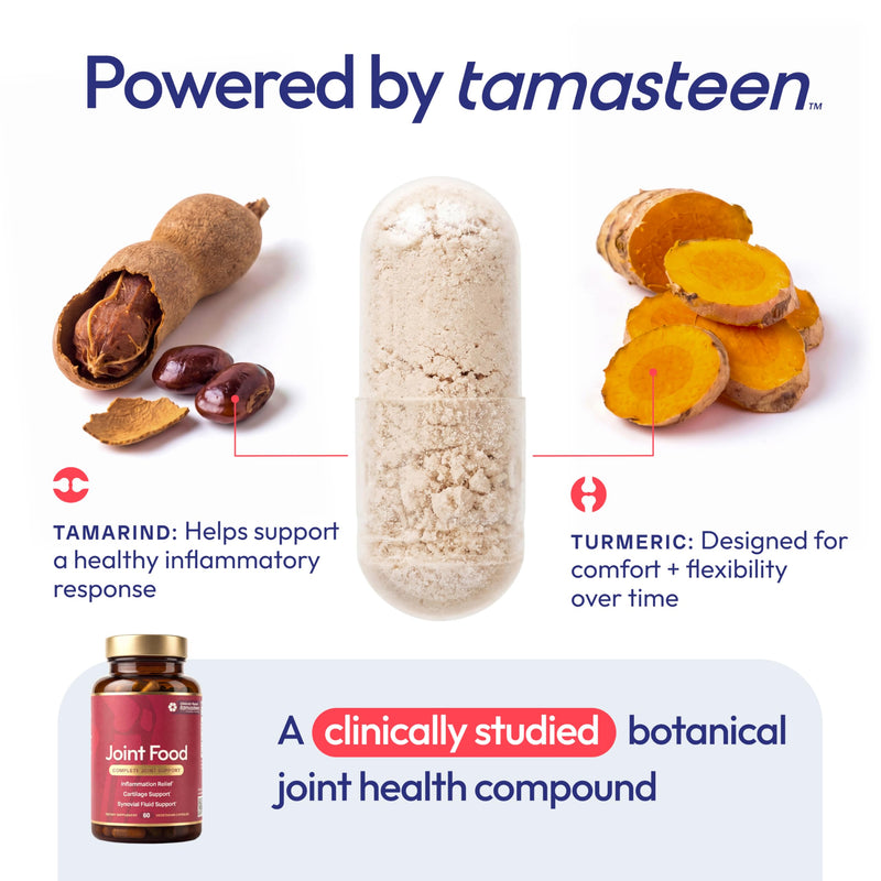 Joint Food with Tamasteen™ | Clinical Joint Supplement for Men & Women | Patented 3-Plant Complex | Orthopedic Surgeon Dr. Diana | Reduces Pain, Stiffness & Improves Flexibility 60 Count (Pack of 1)