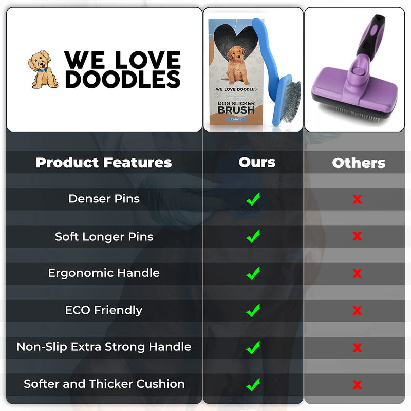 We Love Doodles Dog Slicker Brush for Grooming Pet Hair - Best Brushes For Poodle & Golden Doodle - Long Haired Brush For Dogs - Goldendoodle Long Pin Brush For Dematting (Large) Large Slicker Brush - BeesActive Australia