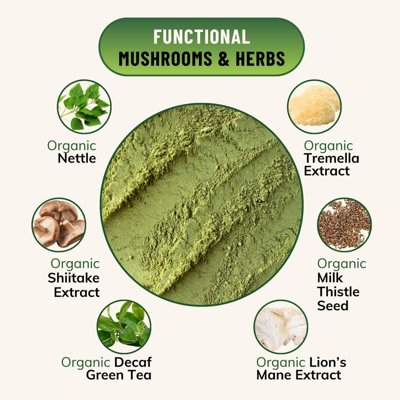 Fido's Herbal Allergy And Itch Relief For Dogs - No Fillers & Binders - 3.61oz Sensitive Stomach Dog Immune and Allergy Supplement - Best Itchy Skin Relief For Dogs from Pollen, Grass & Food Allergies