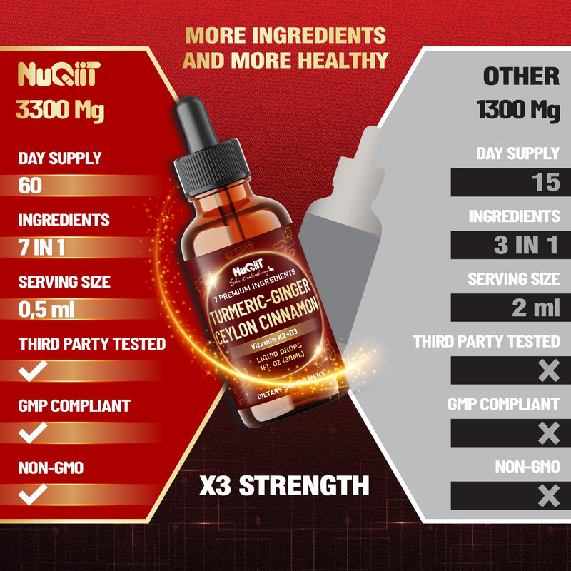 7in1 Liquid Turmeric Curcumin with Vitamin D3, Vitamin K2, Ginger, Ceylon Cinnamon, Garlic, Black Pepper - Drops Extract - 2 Month Supply