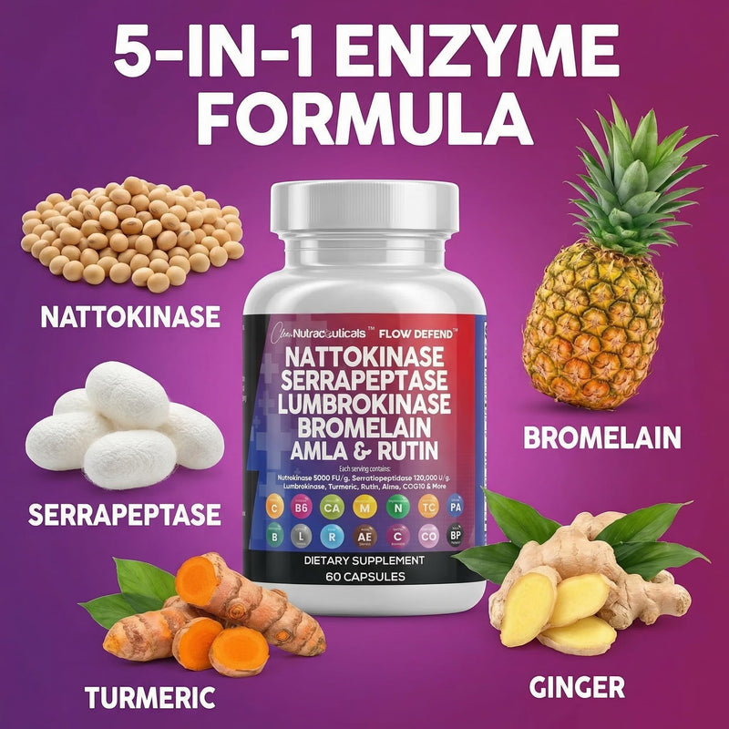 Clean Nutraceuticals Nattokinase 5000 FU Serrapeptase 120000 SPU Lumbrokinase Enzyme Supplement with Bromelain Papain Papaya Enzymes Rutin Extract Amla Magnesium Vitamin B6 & VIT C Capsules 1