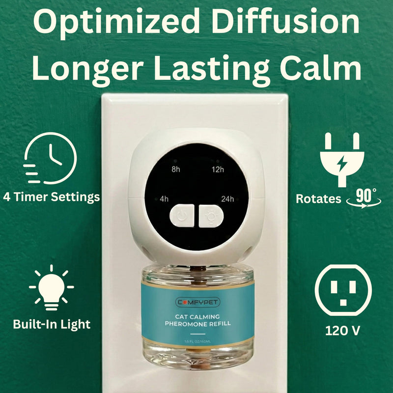 60-Day Cat Calming Pheromone Diffuser - Reduces Urine Spraying, Anxiety, Scratching & Meowing, Timer Modes to Extend Refill Life (2 Diffusers + 2 Refills)