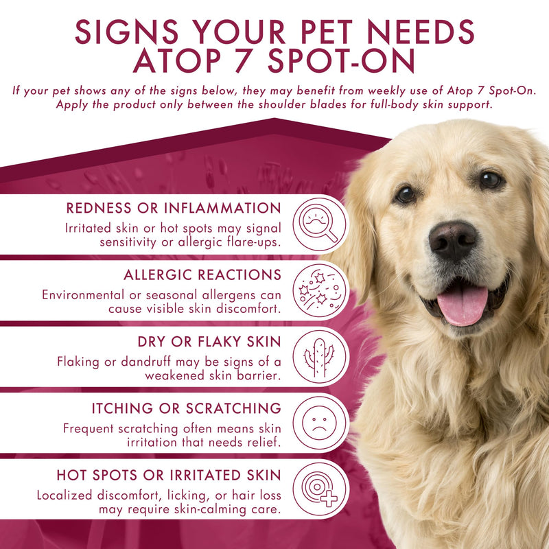 Dermoscent ATOP 7 Spot-On for Large Dogs 45 to 90 lbs (20-40 kg) Large Dogs 45-90 lbs