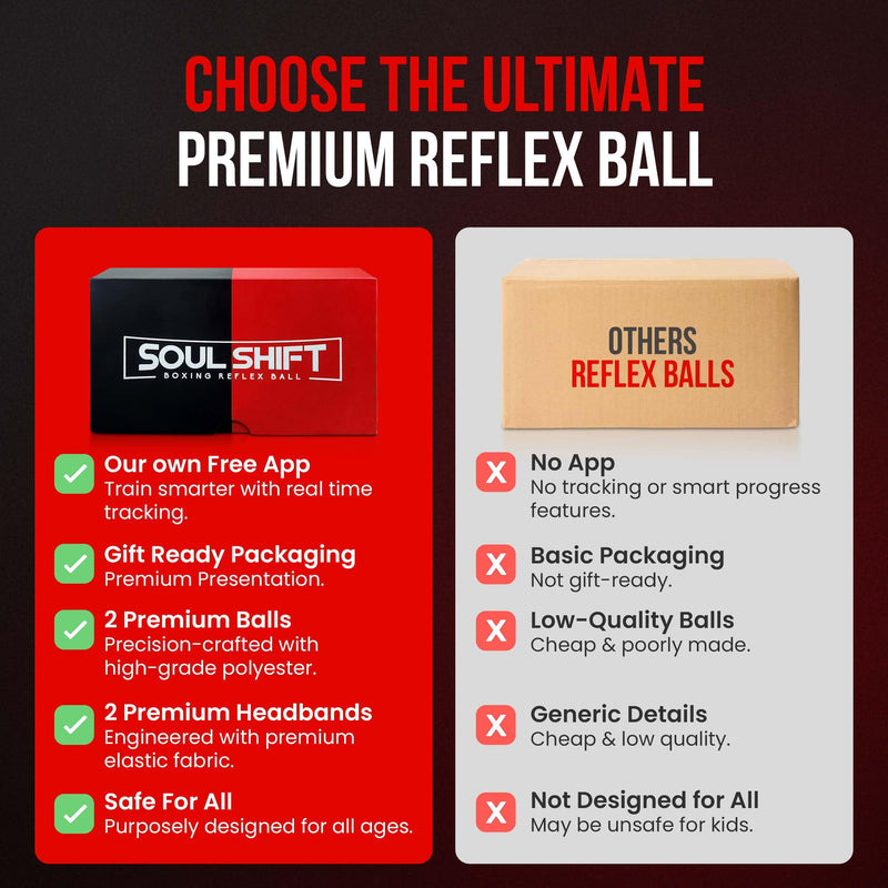 Soul Shift - Boxing Reflex Ball – Dual Competition Set | 2 Adjustable Headbands + 2 Training Balls + App Included | Speed, Agility & Hand-Eye Coordination for Adults & Kids | MMA Training Equipment App Edition (Competition Pack)