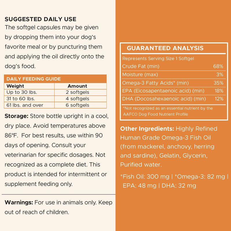 Wild Caught Omega 3 Fish Oil for Dogs - 300mg Softgel Capsules for Healthy Skin and Coat - 180 Dog Fish Oil Pills for Shedding, Dry Itching Skin, and Hot Spots - BeesActive Australia