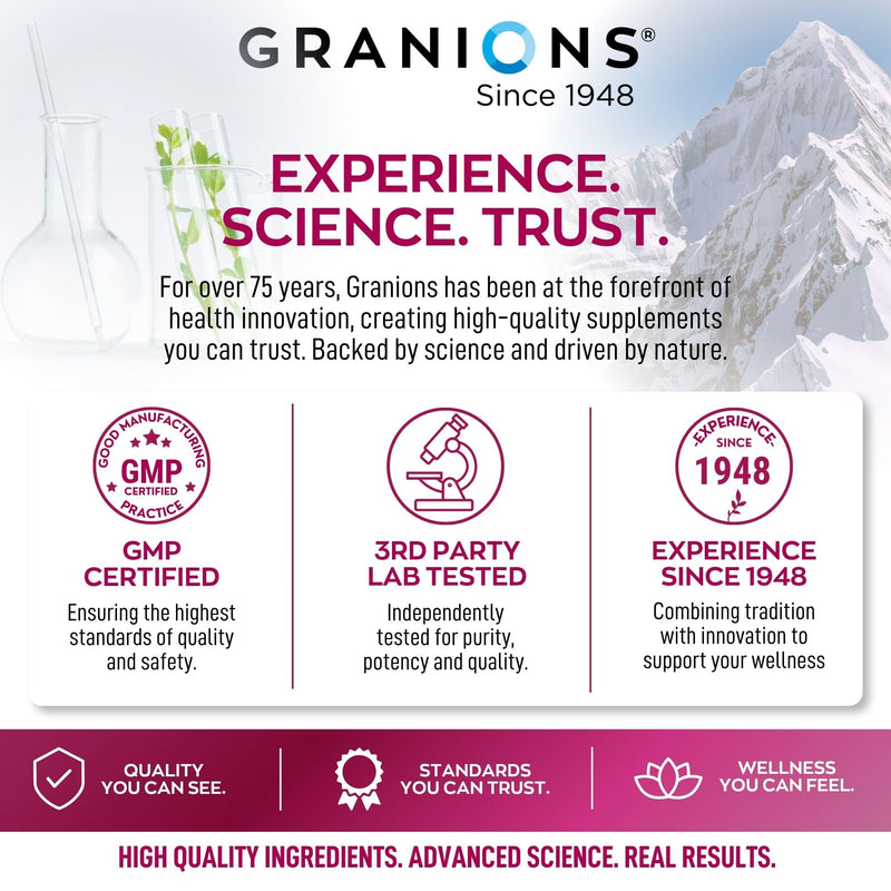 Granions Biotin 10,000 mcg Hair, Skin and Nails Pills - Extra Strength Biotin Complex with Zinc, Selenium, Millet, Bilberry, Aminos - Hair Growth Vitamins Supplement for Women & Men - 60 Tablets Biotin Tablets