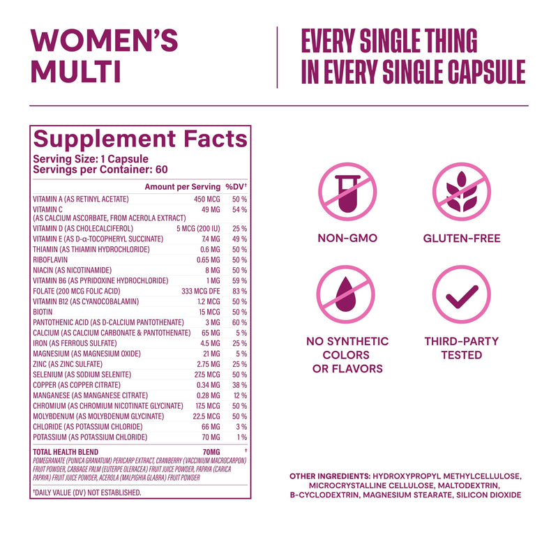 Habit Womens Multi Supplement (60 Capsules) - New Look, Supports General Health & Wellness, 23 Essential Vitamins and Minerals, Fruit extracts, Folate, Iron, B12, Biotin, Non-GMO (1 Pack) 1 Pack