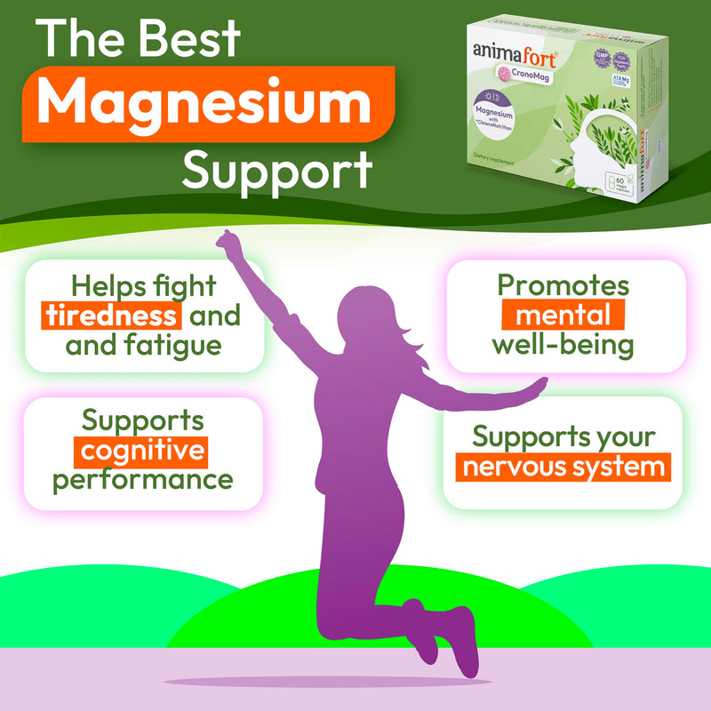 Magnesium Complex for Mind | 6 High-Absorption Salts | Animafort CronoMag | Magnesium citrate, glycinate & AtaMg | Mental function, energy & nervous system | Vitamins B12, D & E | 60 capsules 1