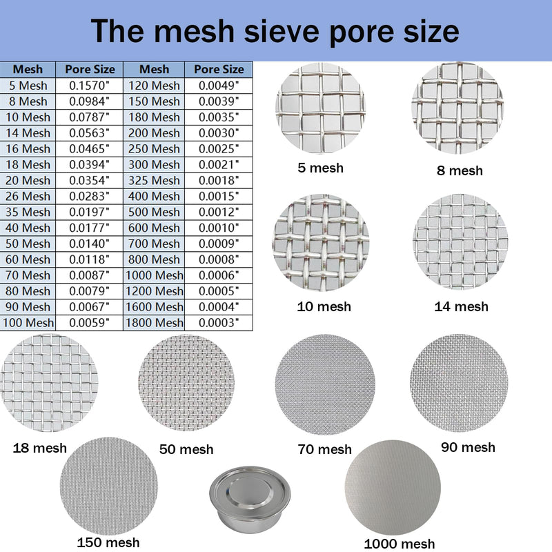 700 Mesh Lab Sieves 4" Diameter 304 Stainless Steel Wire Cloth Test Sieve for Industrial Laboratory Home 700 mesh - BeesActive Australia