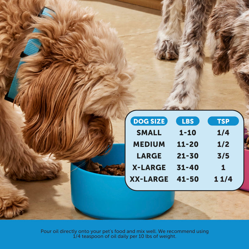 PetHonesty Omega 3 Fish Oil Supplement for Dogs & Cats (32oz), Wild Caught Omega 3 Fish Oil for Skin and Coat Health, Supports Shedding, Skin & Coat, Immunity, Joint, Brain & Heart, EPA + DHA 32oz - PawsPlanet Australia