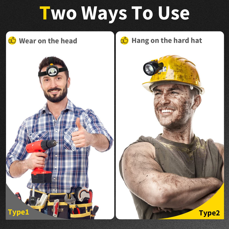 Rechargeable LED Mining Headlamp, Waterproof & Explosion-Proof Miner Light, High Brightness Cap Lamp for Underground Mining, Coon Hunting, Camping, Hiking, Fishing, Outdoor Work Yellow