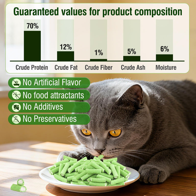 Cat Grass Teething Sticks, 3.52oz Edible Natural Dried Cat Grass Treats with Chicken, Cats Snack for Hairball Removal and Dental Care 3.52 oz