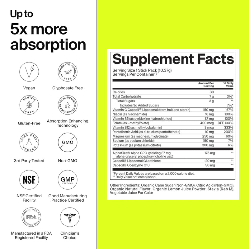 The Absorption Company Restore - Electrolyte Powder Hydration Packets - 7PK | Instant Energy Workout Recovery Packets, Liposomal Glutathione, Vegan Drink Supplement for Muscle Support, Mango Lemonade 7 Pack