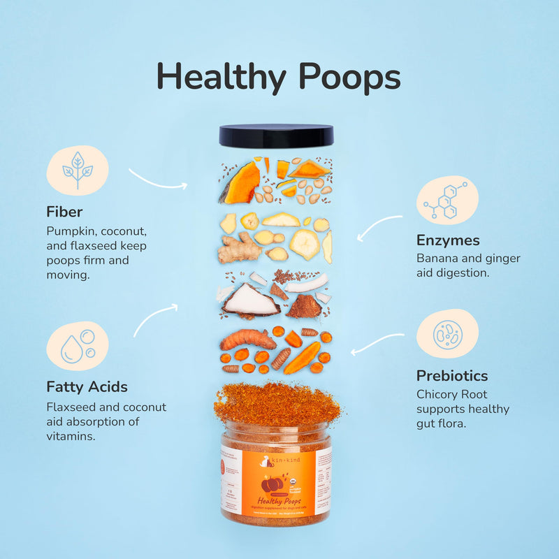 kin+kind Probiotics + Hip & Joint Bundle for Dogs & Cats – Natural Digestive & Joint Support with Prebiotics, Fiber & Turmeric – Vet Formulated Pet Supplements – Made in USA - 4 oz Each (2 Jars)