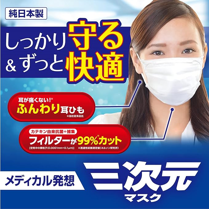 Three-dimensional mask Normal/M size 50 sheets White - BeesActive Australia