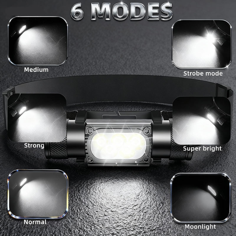 Rechargeable LED Headlamp - 1600 Lumens, USB-C, Utra Durable, Shockproof and Waterproof, Survives 3M Drops, Submersible and Impact-Resistant, Perfect for Camping, Heavy-Duty Work, and Adventure. H35pro