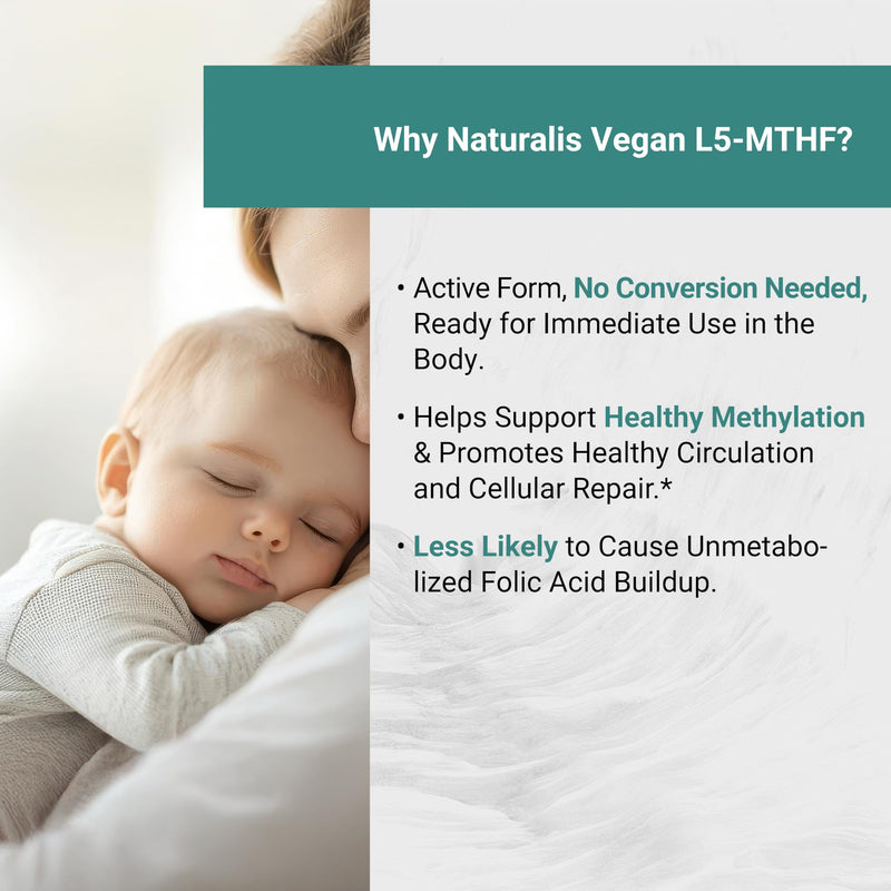 Naturalis Vegan L-5-MTHF 5mg (8300mcg DFE) 120 Softgels | Active Folate | Bioactive L-5-MTHF, the active folate, designed to support cognitive function, healthy methylation, and energy production.* 120 Count (Pack of 1)