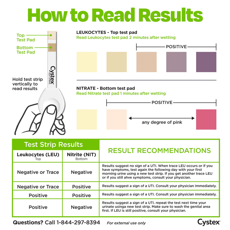 Cystex Urinary Tract (UTI) Test Strips for Women & Men, FSA HSA Eligible & Approved, at Home Test with Easy to Read Results, Monitor Bladder or Urinary Tract Issues, 4 Count Test Strips 4ct - BeesActive Australia