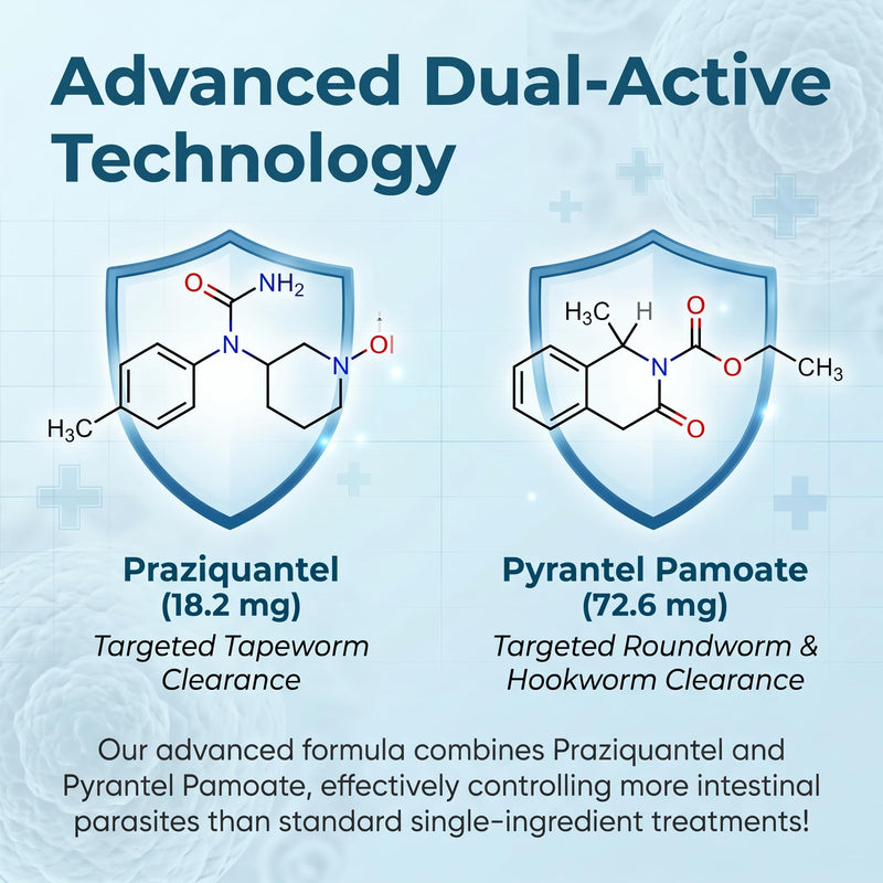 (praziquantel/pyrantel pamoate) Broad Spectrum Dewormer Tablets for Cats and Kittens, for Multi-Cat Homes, Rescuers & Shelters, 100 Tablets