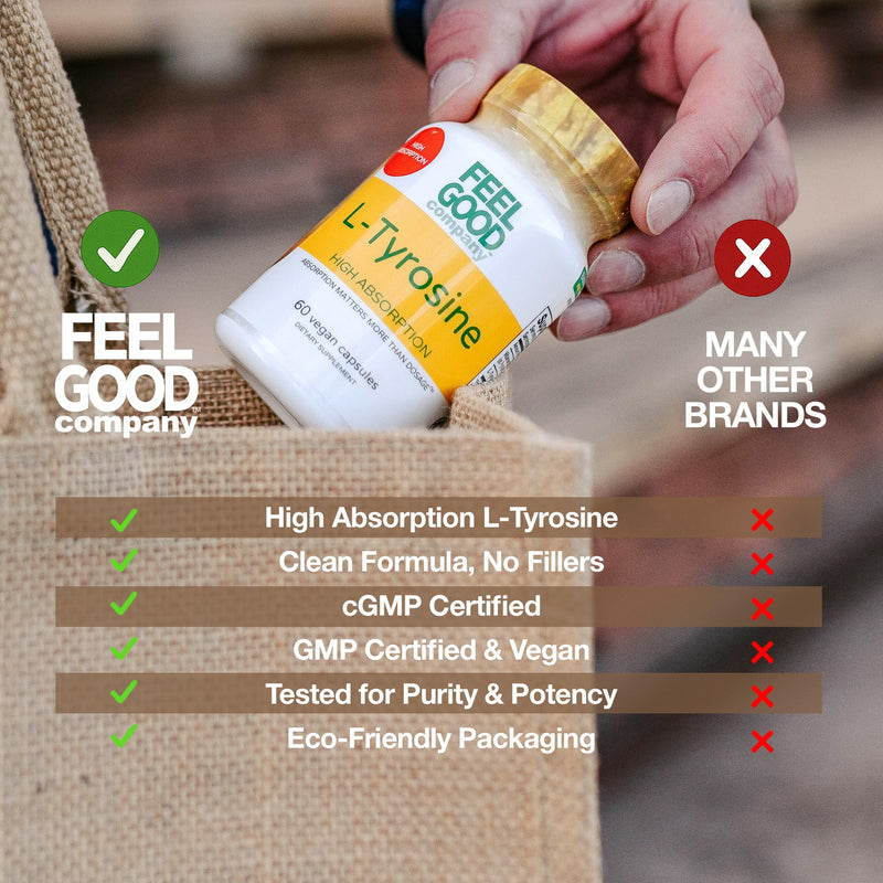 Feelgood Company L-Tyrosine with Vitamin B6 (P-5-P), 1000 mg, Mental Alertness and Cognitive Function Support, 60 Capsules, 2 Month Supply