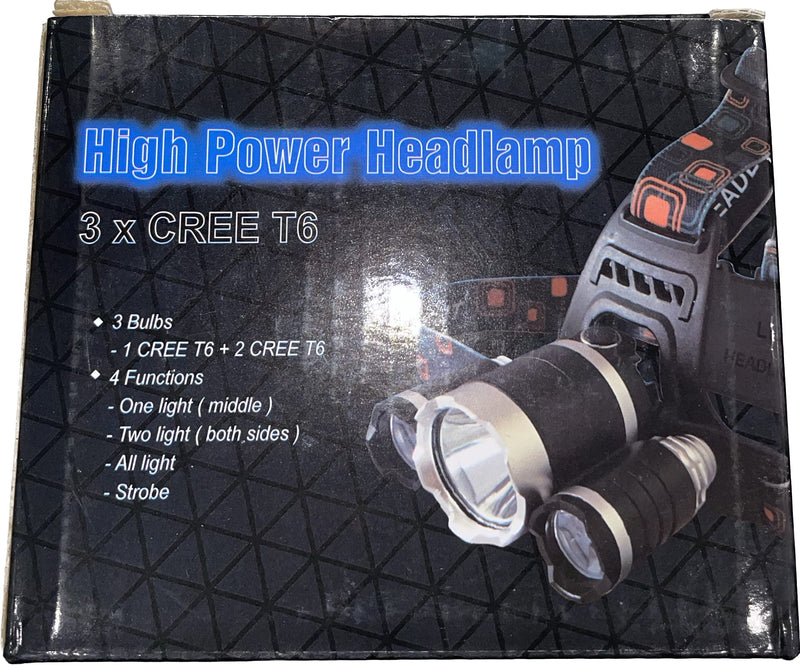 LED headlamp