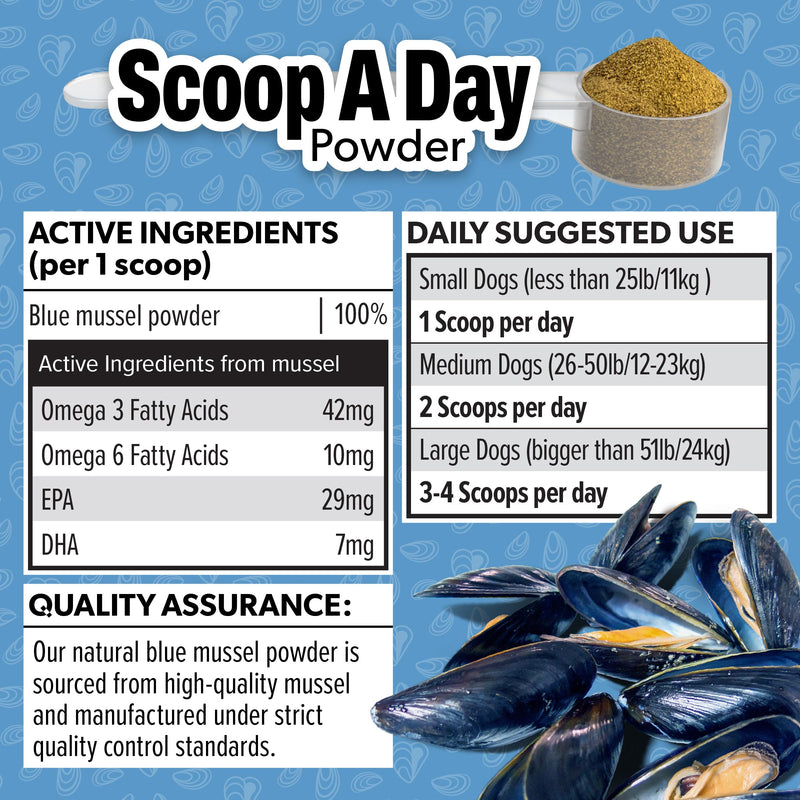 Dog Muscle & Joint Support Bundle – Mega Muscle Chewable Tablets + Scoop A Day Blue Mussel Powder | High Protein, Weight Gain, Mobility & Immune Booster | All Life Stages | Made in USA
