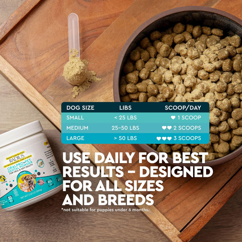 Radius OralPro+ Pet Dental and Gut Powder - Enzyme-Powered Dog and Cat Plaque and Tartar Remover - Natural Vanilla Daily Meal Topper for Fresher Breath & Digestive Balance - 3.5 Oz, Scoop Included
