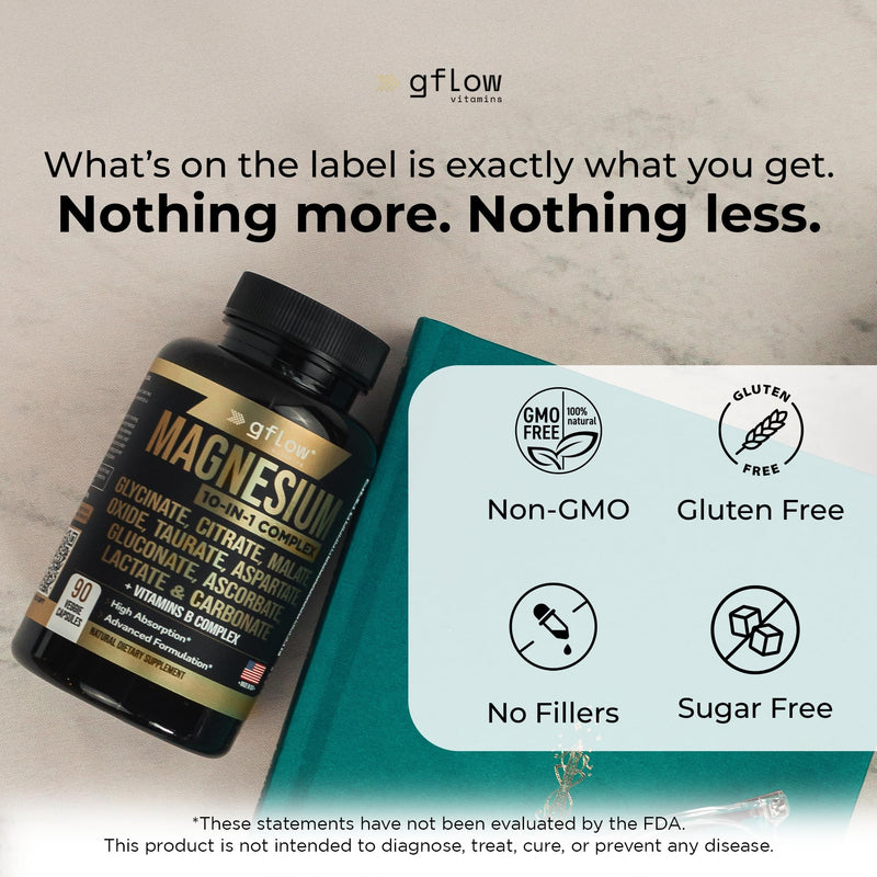 gflow vitamins Magnesium Complex Supplement - 10 Active Forms, Glycinate, Citrate, Malate, Oxide, Taurate, Aspartate, Gluconate, Ascorbate, Lactate, Carbonate, Plus More with Vitamin C B1 B2 B6 B12