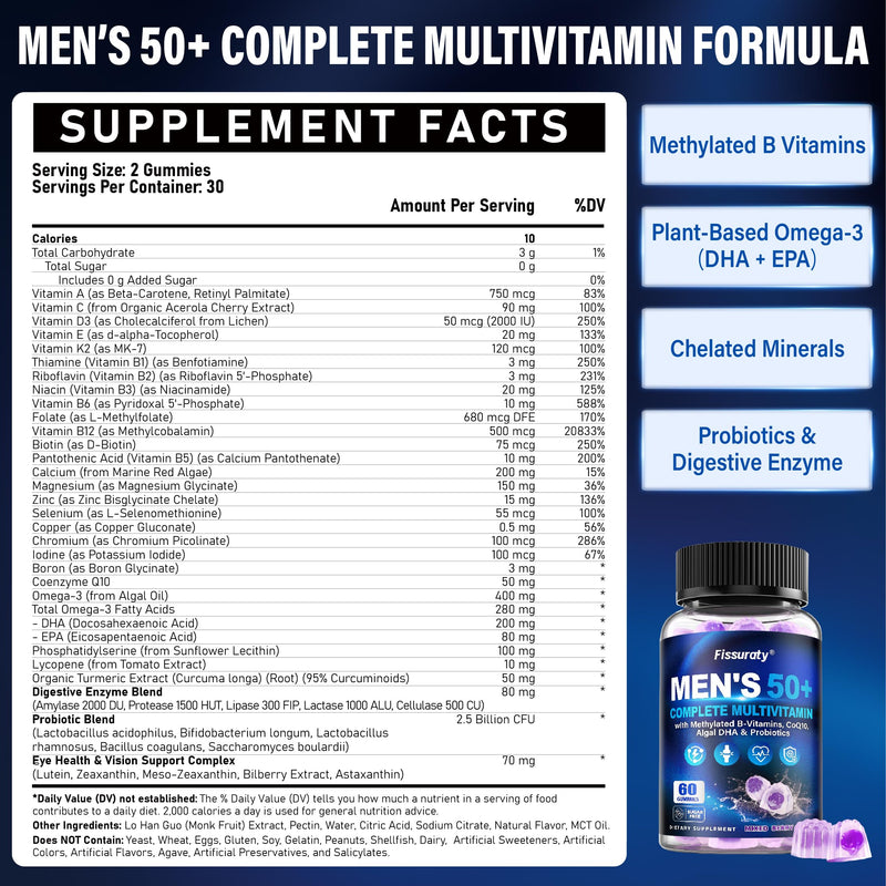Multivitamin Gummies for Men 50+ - Sugar Free Methylated Multivitamin Gummy | with Methylated B-Vitamins, Omega-3 DHA, CoQ10 & Probiotics - Supports Memory, Energy, Immunity & Digestion - 120 Gummies Mixed Berry 60 Count (Pack of 2)