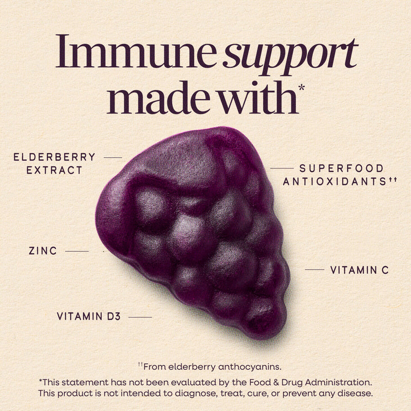 Nature's Way Sambucus Elderberry Gummies, Immune Support Ages 4+, 60 ct x3 | Immune Gummy with Black Elderberry Extract, Vitamin C, D3, Zinc, and Superfood Antioxidants*, Adults & Kids Ages 4+ 60 Count (Pack of 3)
