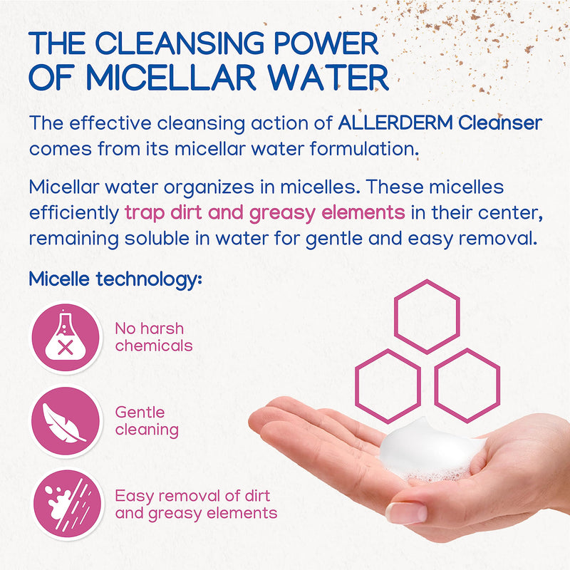 ALLERDERM Foaming Cleanser- Rinse-Free Waterless Micellar Foam for Dogs and Cats with Sensitive Skin by Virbac - PawsPlanet Australia