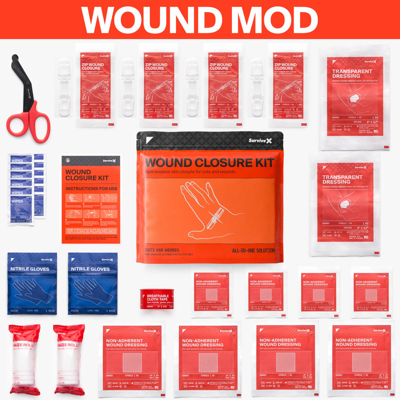 SurviveX Zip Stitch Wound Closure Kit - No Stitches Needed