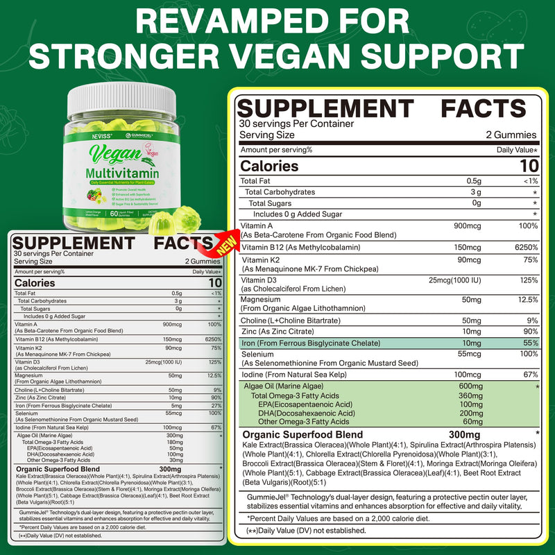 Vegan Multivitamin Gummies for Adults, Vegans & Vegetarians Daily Vitamins | with Methyl B12, D3 K2, Plant Based Omega 3 (DHA+EPA), Iron, Choline, Zinc, Whole Food Vitamins Gummies, Sugar Free, 60 Cts 60 Count (Pack of 1)