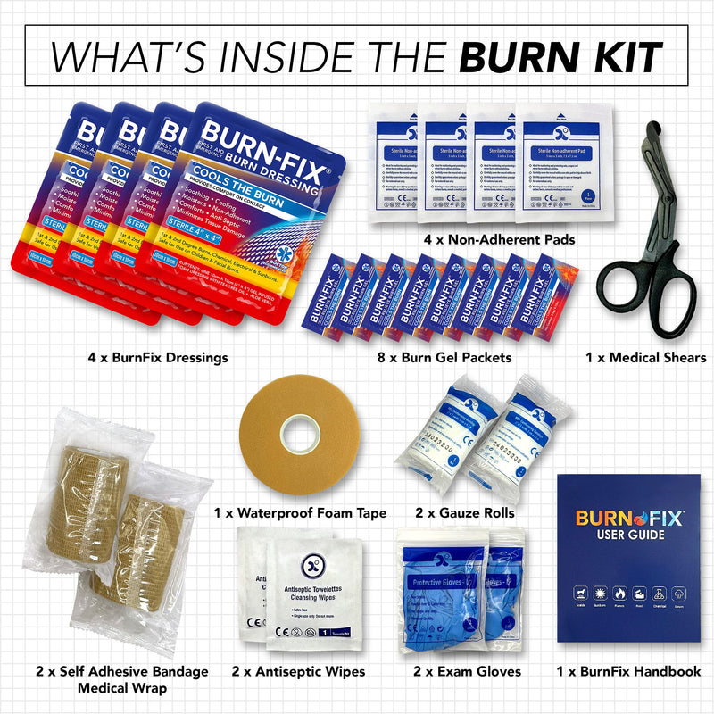 BurnFIX® Burn Kit First Aid Recommended by Doctors, Comprehensive 25pcs First Aid Kit Includes Burn Gel, Burn Dressing, Gloves, Scissors, Wipes for Quick Burn Relief - Sunburn, Electrical, Flame Burns - BeesActive Australia