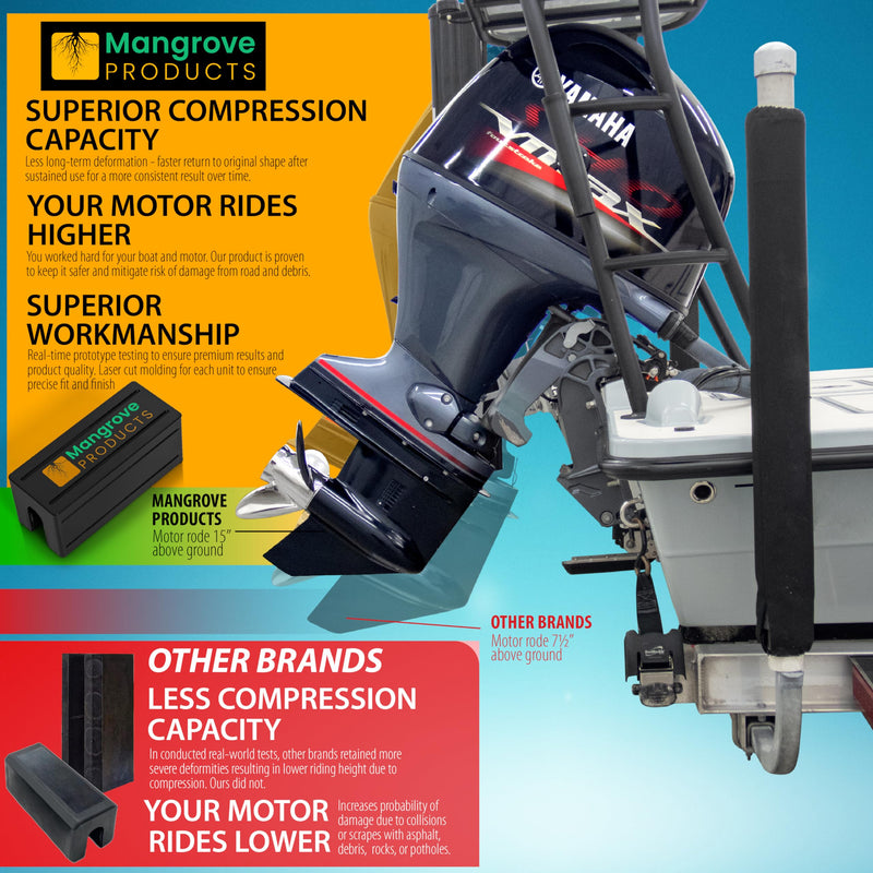 Mangrove Products: Transom Saver Wedge, Outboard Motor Support, Single Ram, Pontoon Boat Accessories Black (1 Block)
