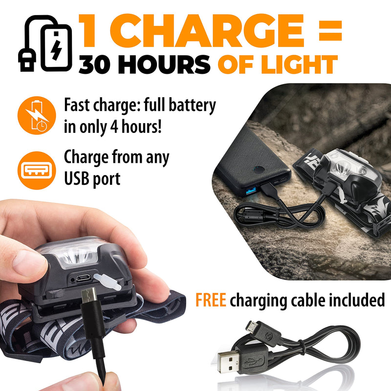 Foxelli Rechargeable Headlamp Bundle of 2 – Khaki & Black: Super Bright LED Head Lamps, Lightweight & Comfortable for Running, Camping, Hiking & Work
