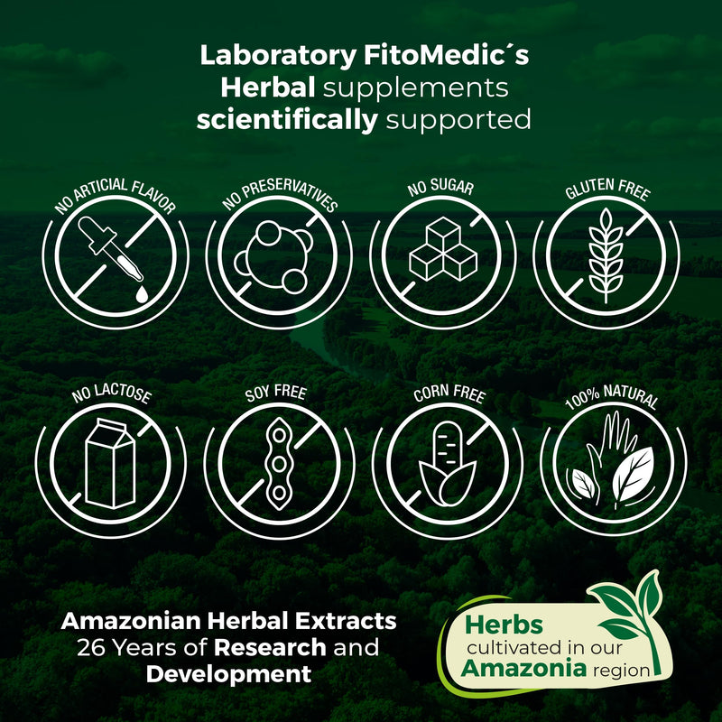 FITO MEDIC'S Lab | Vitamin k2 | k2 Vitamin Supplement | Vitamin k | 250 softgels | 100 mcg |