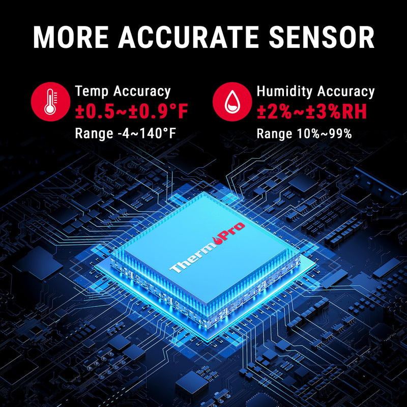 ThermoPro Bluetooth Thermometer Hygrometer, 260FT Range Temperature Sensor Greenhouse Thermometer, Remote App Control Temperature and Humidity Monitor with 2-Year Data Logging Export (TP351) 1 - BeesActive Australia