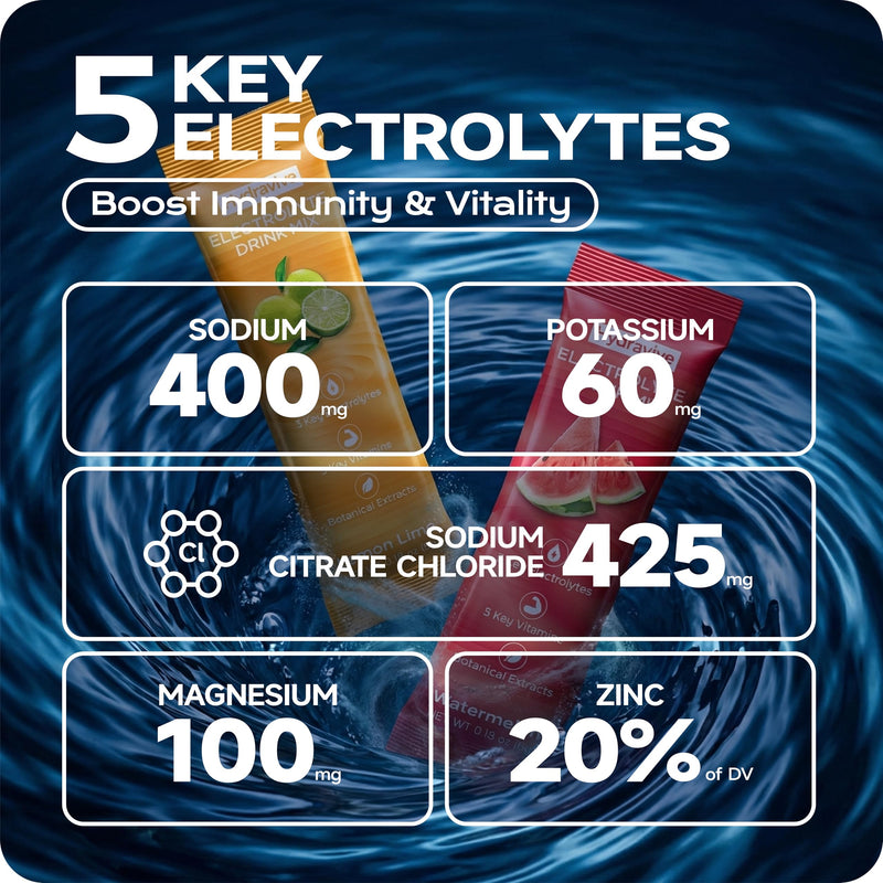 Daily Hydration Electrolyte Powder Sugar Free -Variety 18 Packs | Liquid Daily IV Drink Mix | 1,000mg Total of 5 Electrolytes | 5 Vitamins | Ashwagandha, L-Theanine | Non-GMO| 0 Calorie Variety
