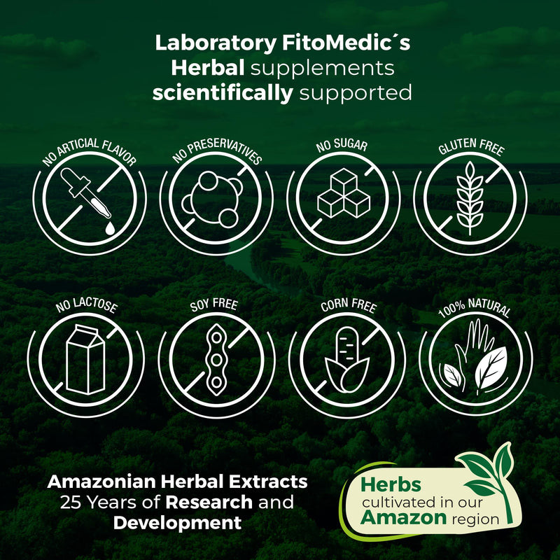 FITO MEDIC'S Lab - Vitamin d - 5000 IU of - Vitamin d3-360 Softgels - Vitamin d3 5000 iu - for Bone, Teeth, Muscle and Immune Health Support, Ultra high Absorption, vitamina d3.