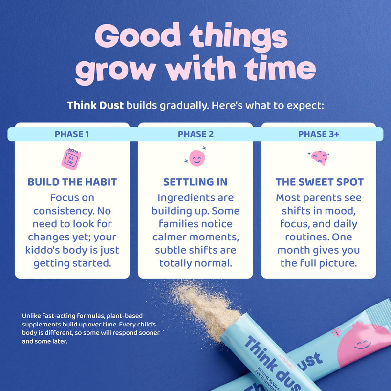 JoySpring Think Dust Kids Magnesium Sticks, Lemonade, 30 Servings | Bisglycinate form with L-theanine and saffron, supports calm and steady focus, sugar-free single-serve drink mix Safrron Stick