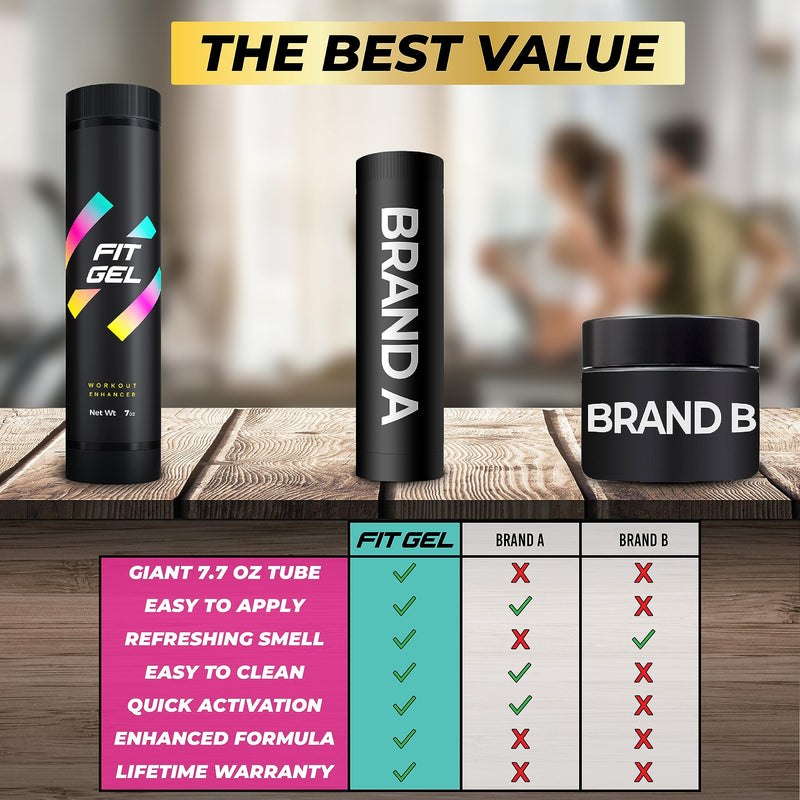 Workout Enhancer Roll-On Gel Stick | Hot Cream | Ideal with FitGel Waist Trimmer| Boost Your Workout and Increase Sweat | Sweet Scent, Easy Applicator Stick (Improved Formula) Black New - BeesActive Australia