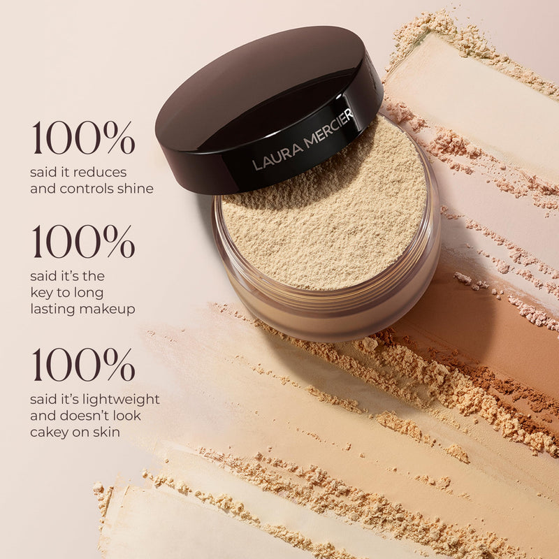 Laura Mercier Artistry Icons Set - Mini Translucent Loose Setting Powder and Mini Caviar Stick Eye Shadow (Amethyst)