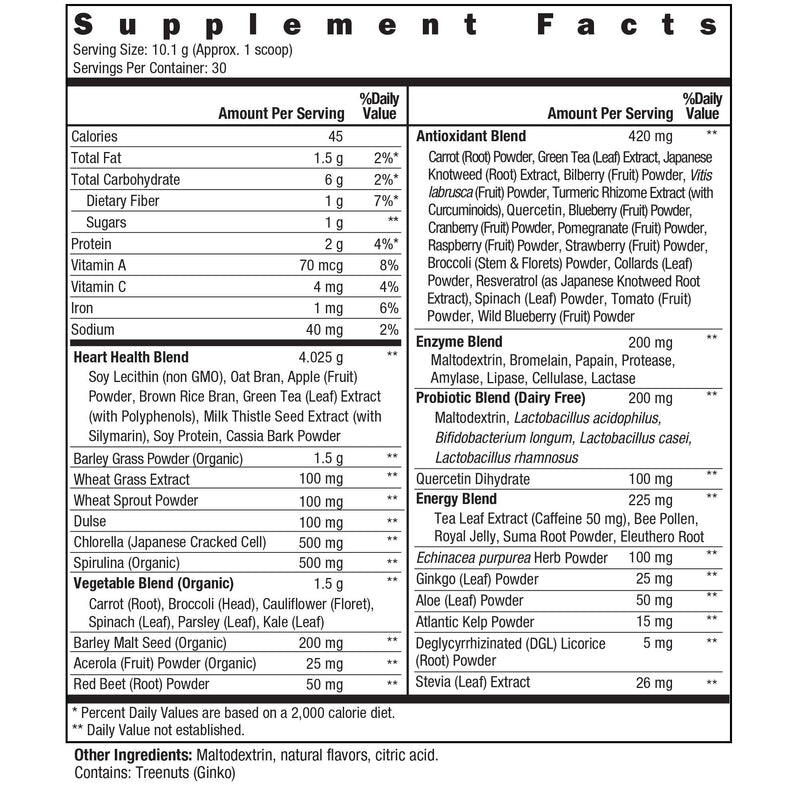 New Vitality Royal Greens Superfood Powder, 6 Powerful Blends, 30 Servings | Probiotics, Enzymes, Antioxidants, Promote Energy, Heart Health, Digestive Support