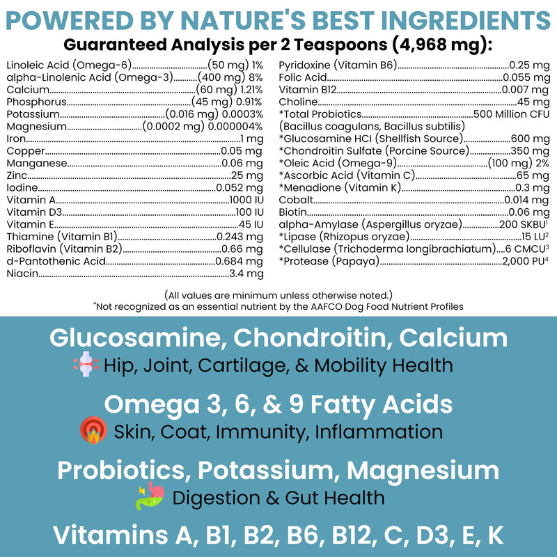 12-in-1 Multivitamin Powder for Dogs - 5.4 oz of Puppy and Senior Dog Vitamins and Supplements - Advanced Formula with Glucosamine, Omega 3,6,9, Vitamins, Probiotics, and More - Made in the USA 5.4 Ounces
